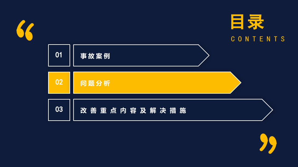 承包商作业环节安全生产管理套卡.pptx 第2页