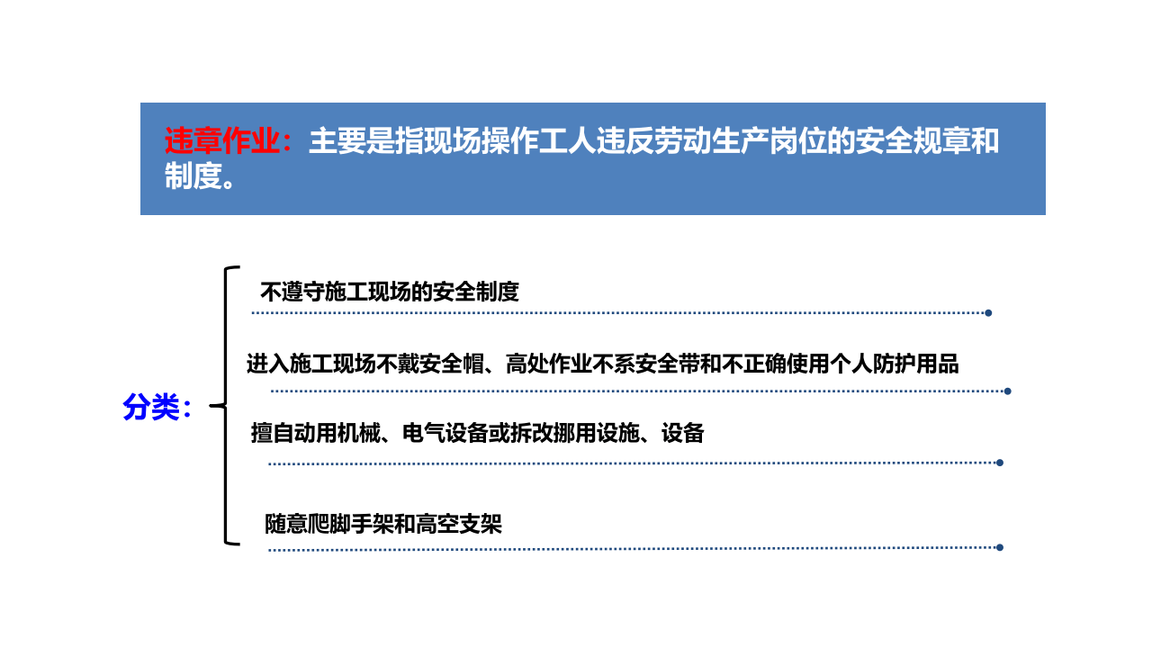 班组、车间反三违安全培训课件.pptx 第4页
