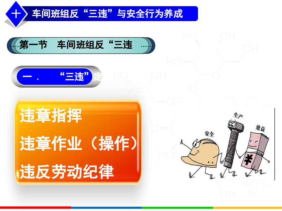 班组、车间反三违安全培训课件.ppt 第2页