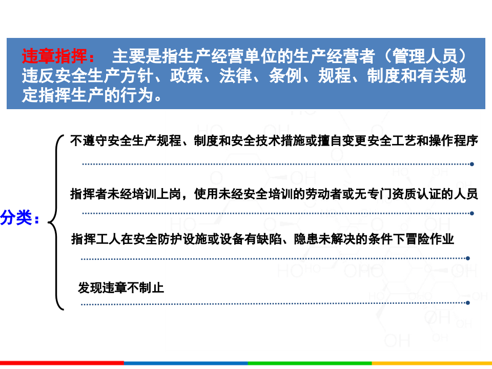 班组、车间反三违安全培训课件.ppt 第3页