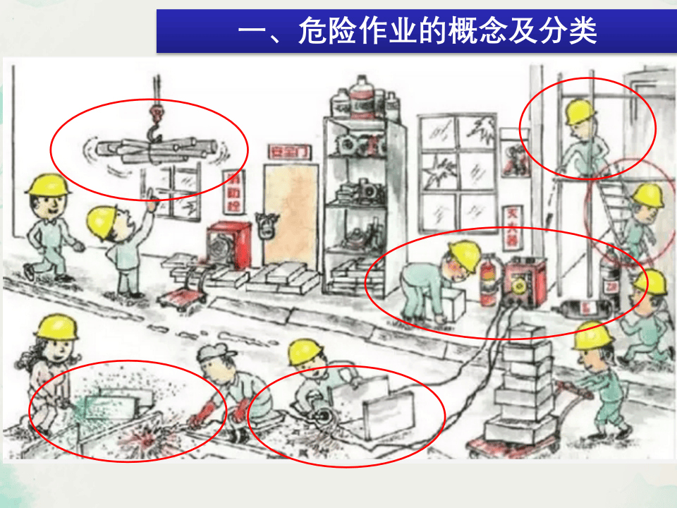 八大危险作业安全管理.ppt 第4页