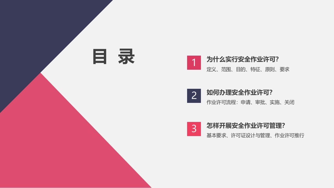 安全作业许可管理.pptx 第2页