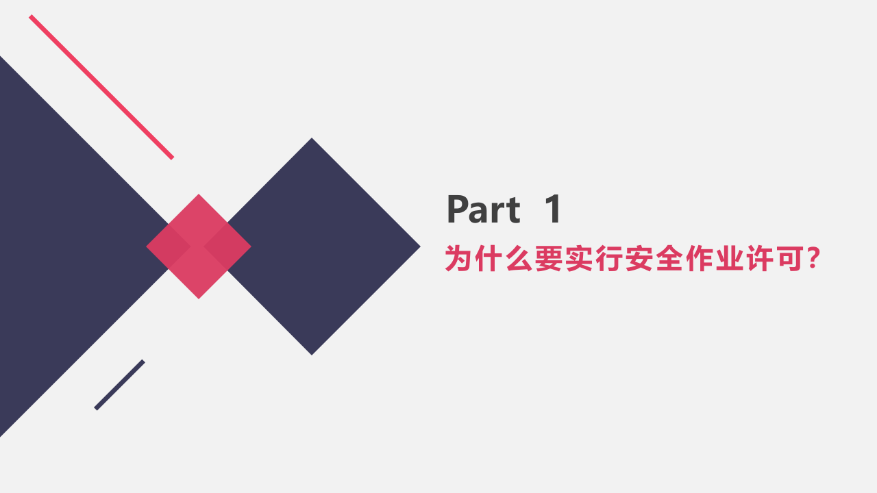 安全作业许可管理.pptx 第3页