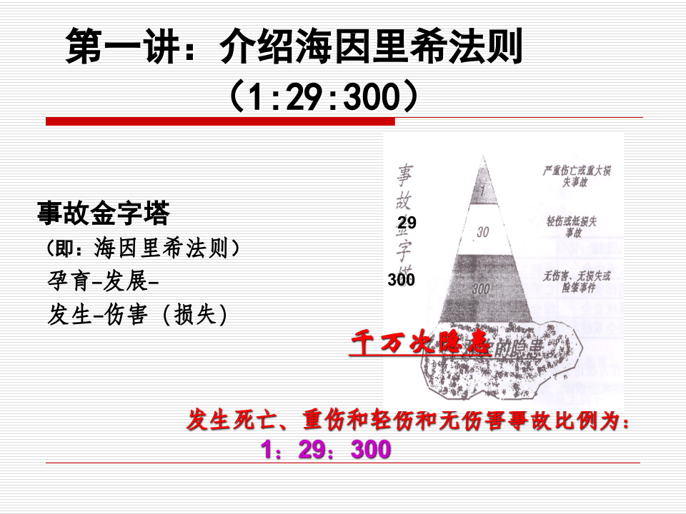 安全知识培训.ppt 第3页