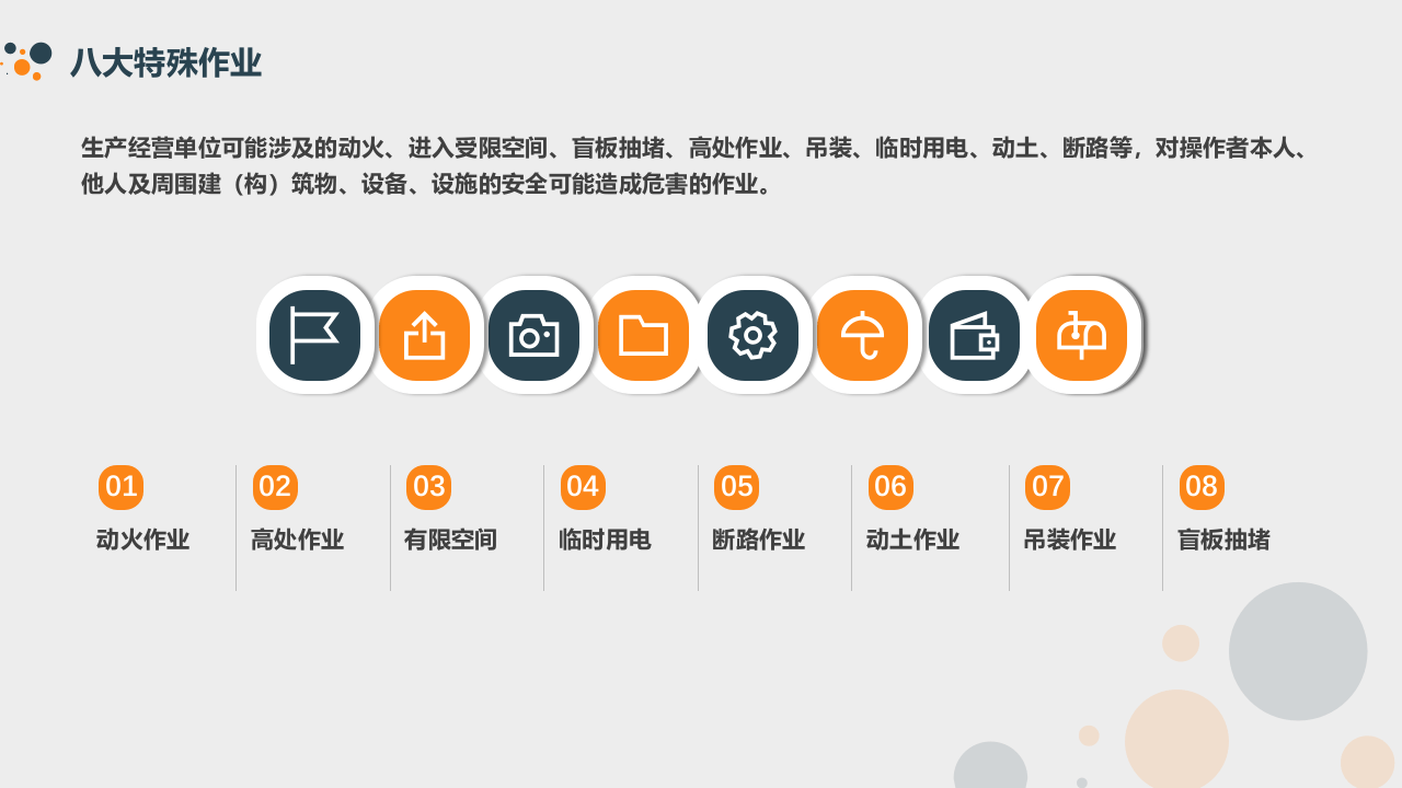 八大特殊高危作业安全要求及相关人员职责培训教育.pptx 第2页