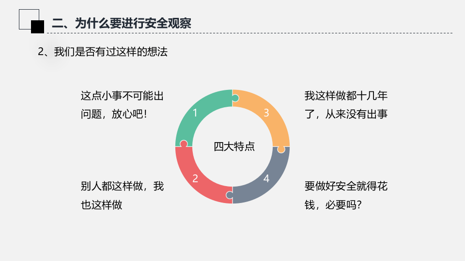 安全行为观察.pptx 第5页