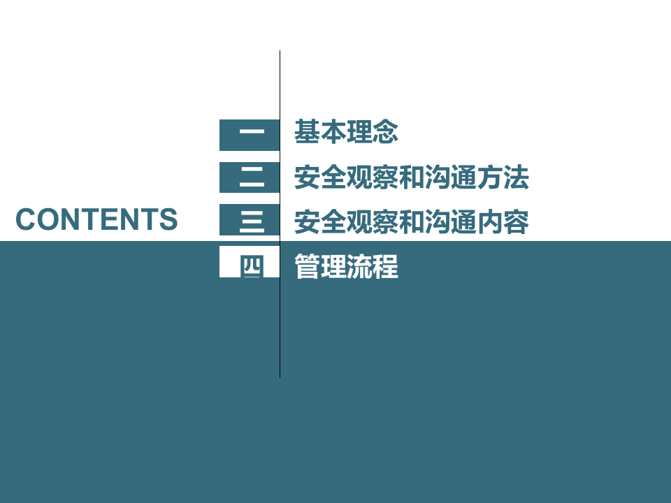 安全行为观察与沟通.ppt 第3页