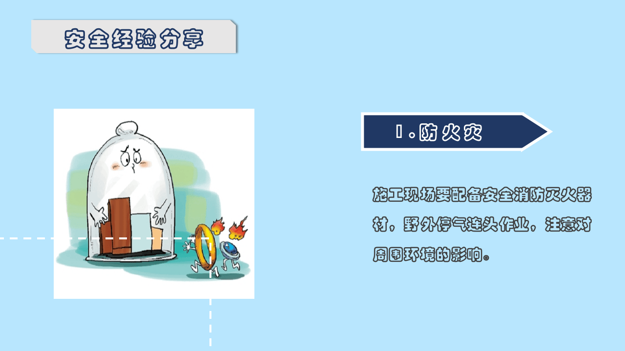 安全生产“十防”.pptx 第4页