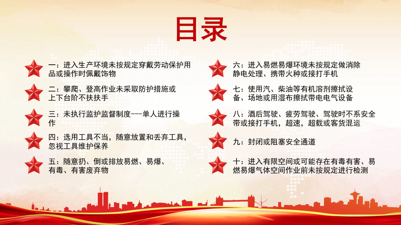 安全经验分享十大习惯性违章培训说课.pptx 第2页