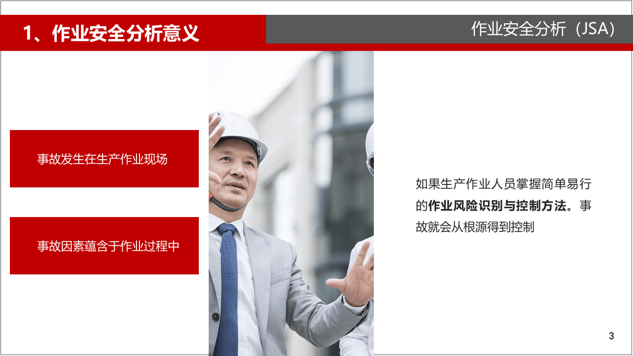 作业安全分析.pptx 第3页