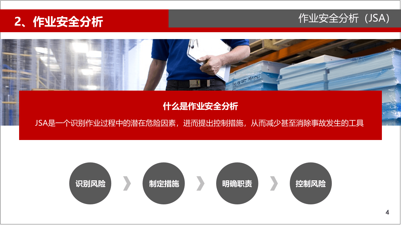 作业安全分析.pptx 第4页