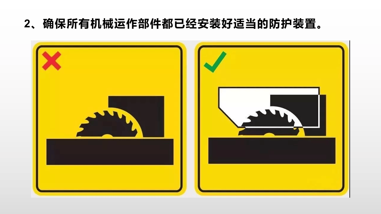 作业安全基本要求.pptx 第3页