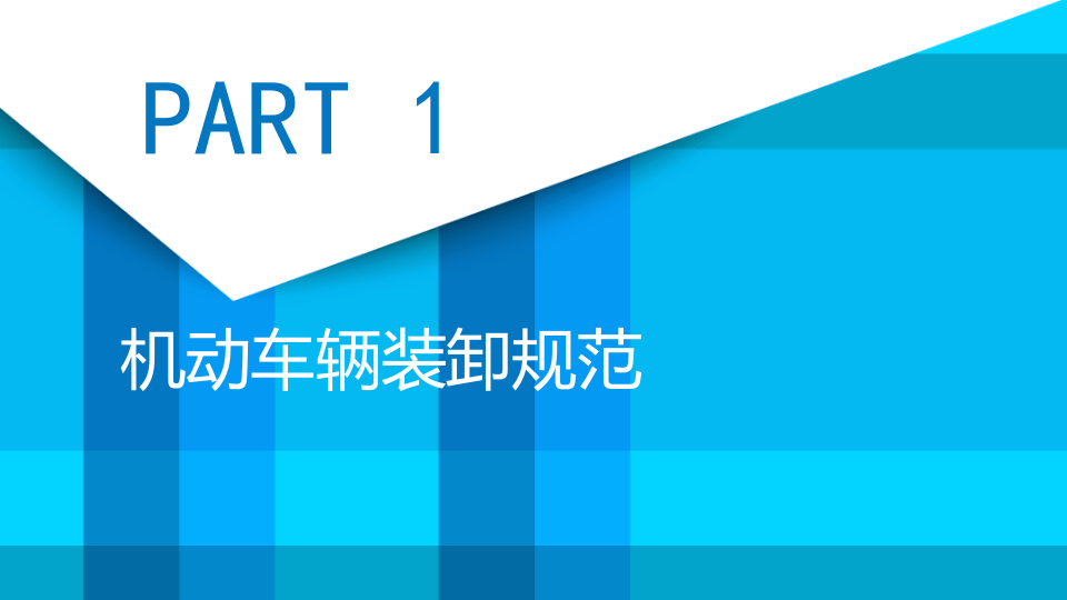 装卸作业安全知识培训.pptx 第3页