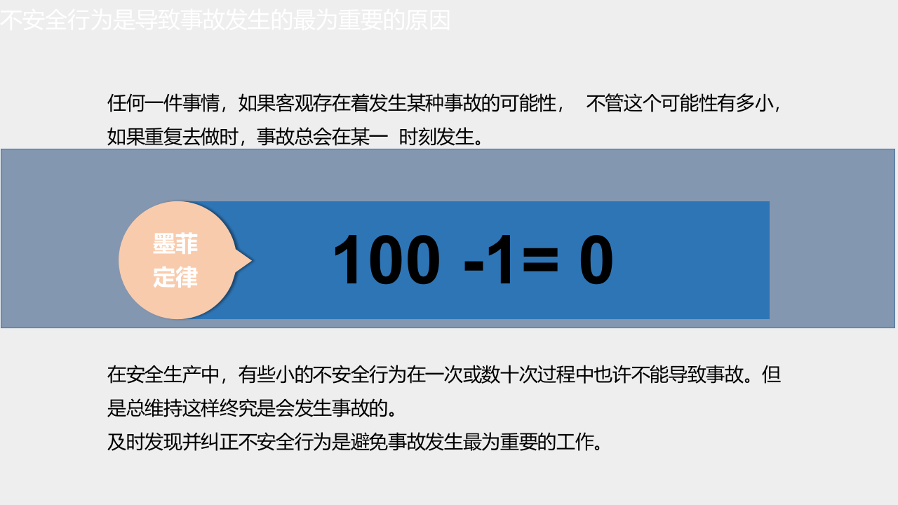 正确开展行为安全观察比安全检查更有效.ppt 第3页