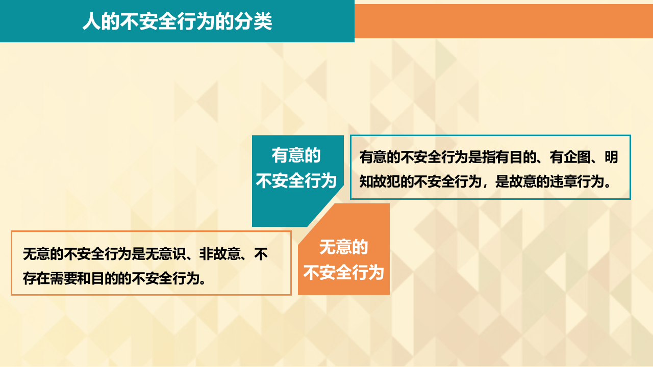 员工不安全行为培训.pptx 第4页