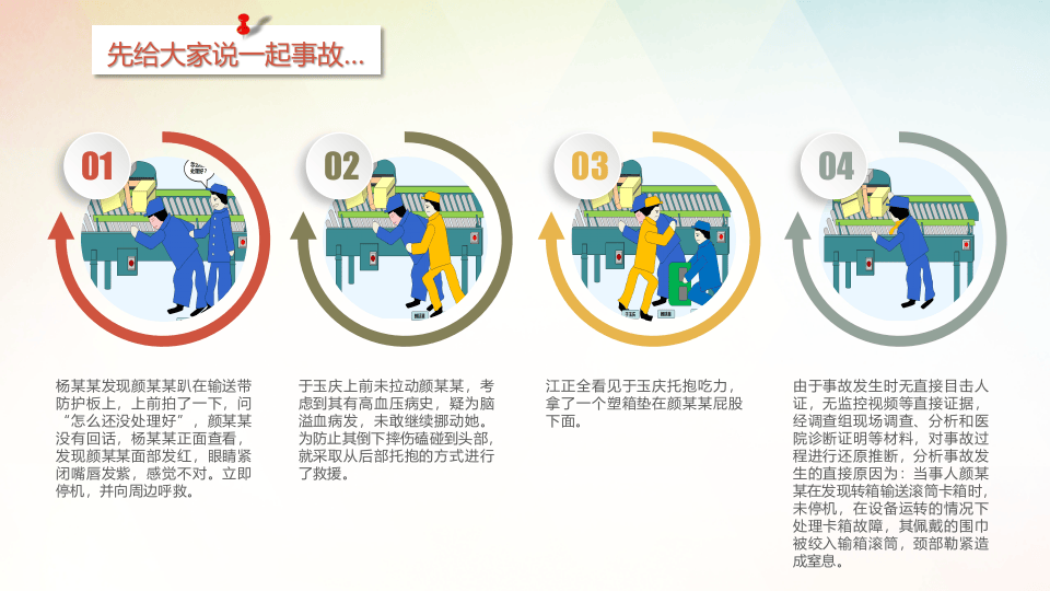 员工安全行为养成精品培训（80页）.pptx 第4页