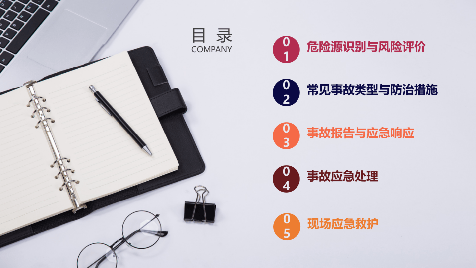 员工安全行为与应急知识培训.pptx 第2页