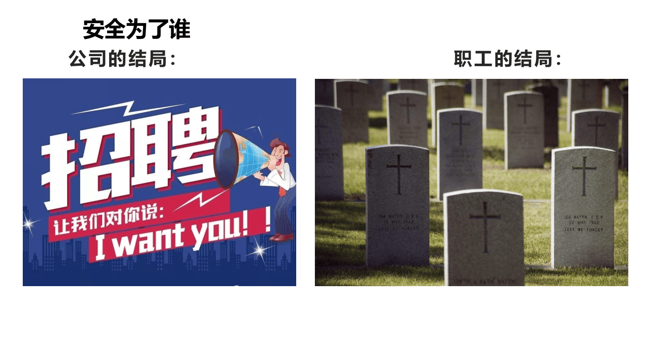 员工反三培训之--什么是三违.pptx 第5页