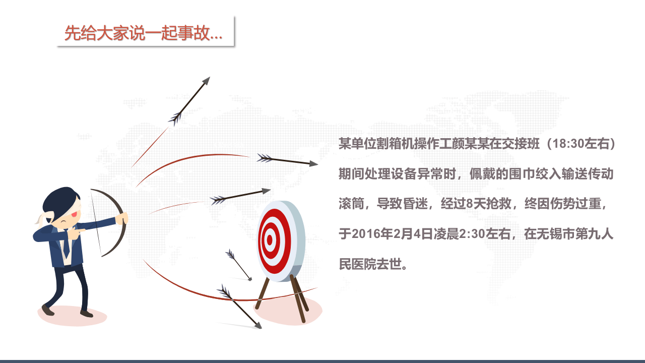 员工安全行为培训.ppt 第3页