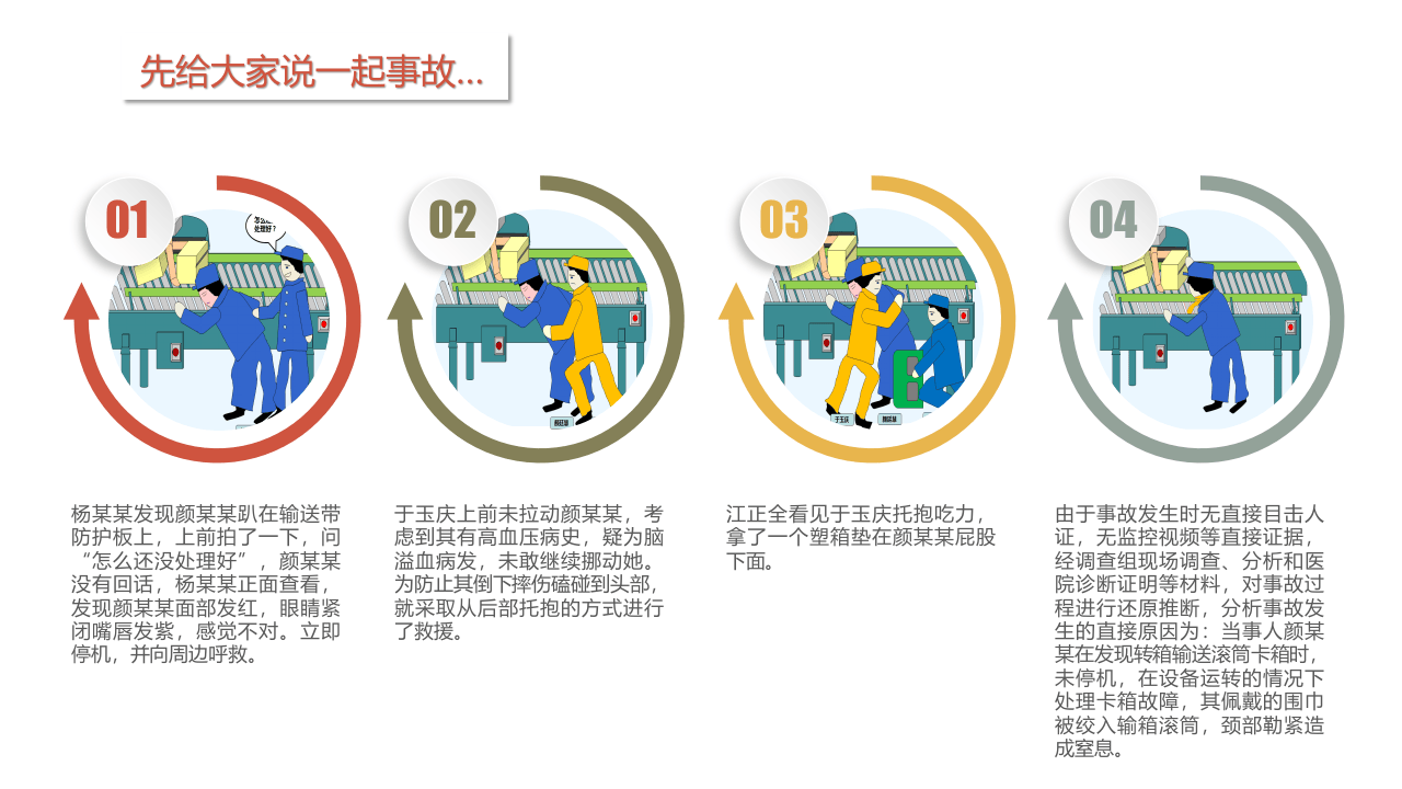 员工安全行为培训.ppt 第4页