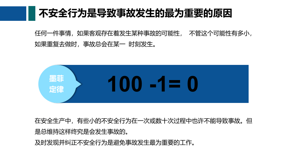 员习惯性违章治理培训.pptx 第4页