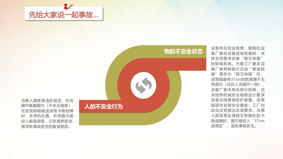 员工安全行为塑造方法.pptx 第5页