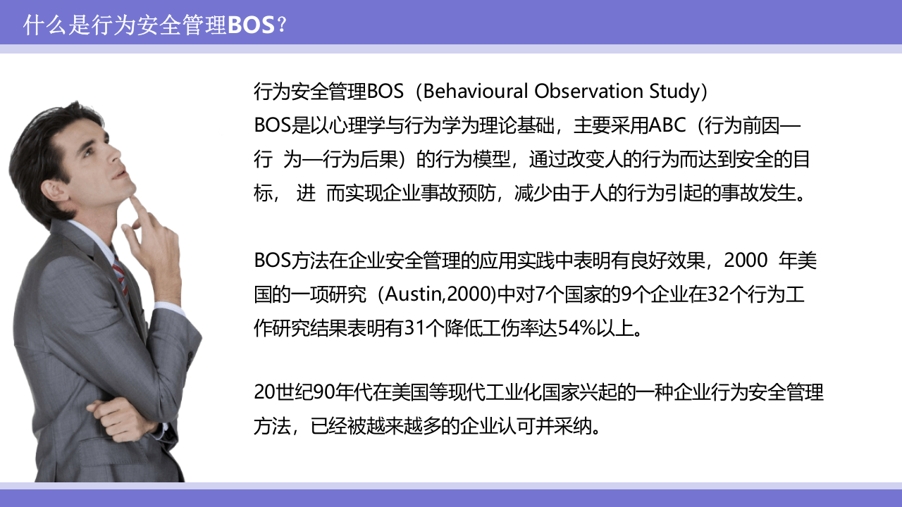 行为安全管理BOS.pptx 第4页