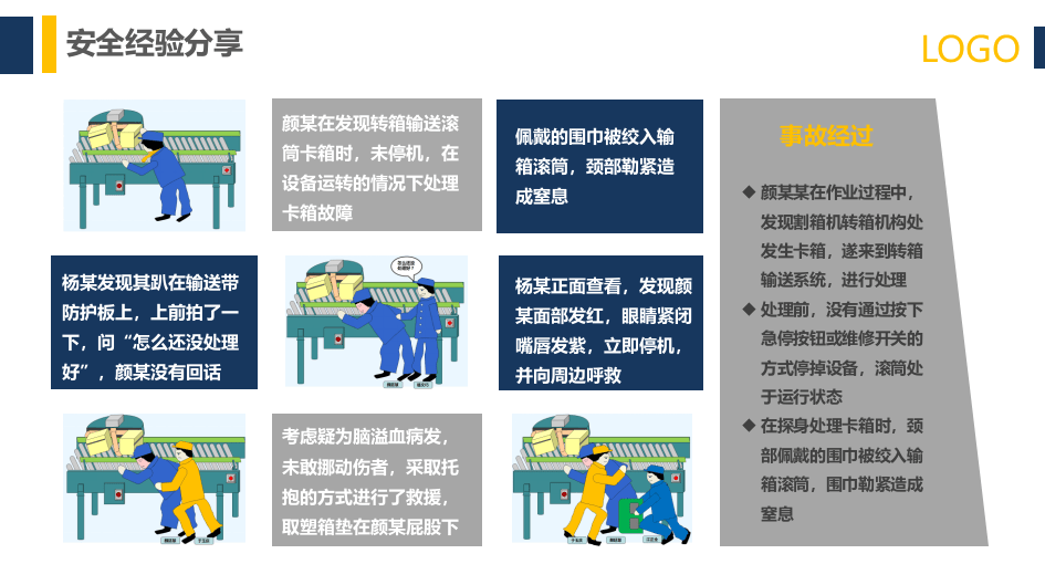 行为安全管理与安全意识培养.pptx 第3页