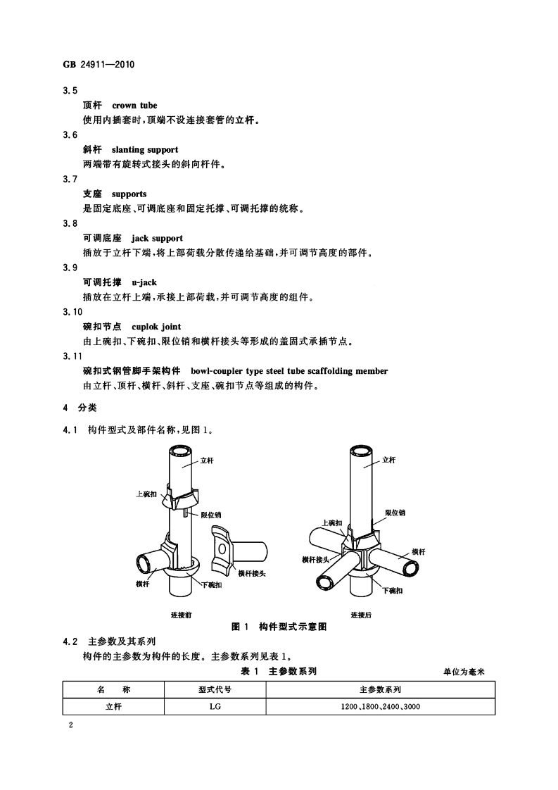 GB24911-2010 碗扣式钢管脚手架构件.pdf 第5页