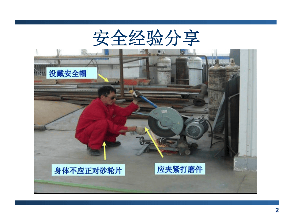 行为安全观察与沟通专题交流.ppt 第2页