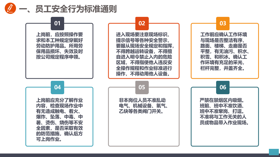 行为安全手册.pptx 第4页