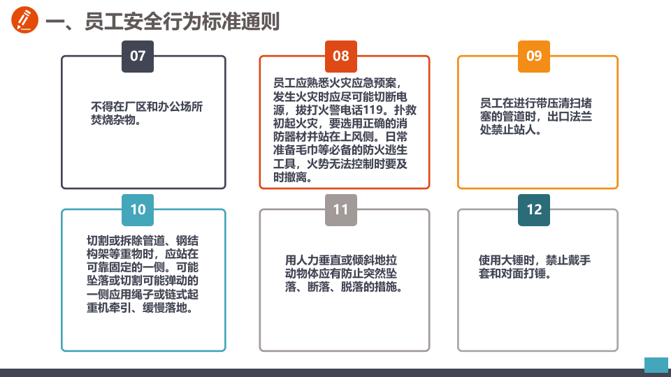 行为安全手册.pptx 第5页