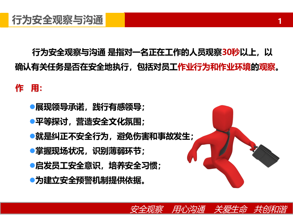 行为安全观察与沟通.ppt 第2页