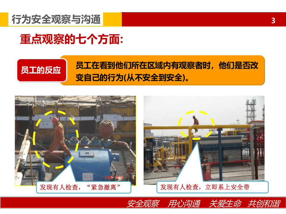 行为安全观察与沟通.ppt 第4页