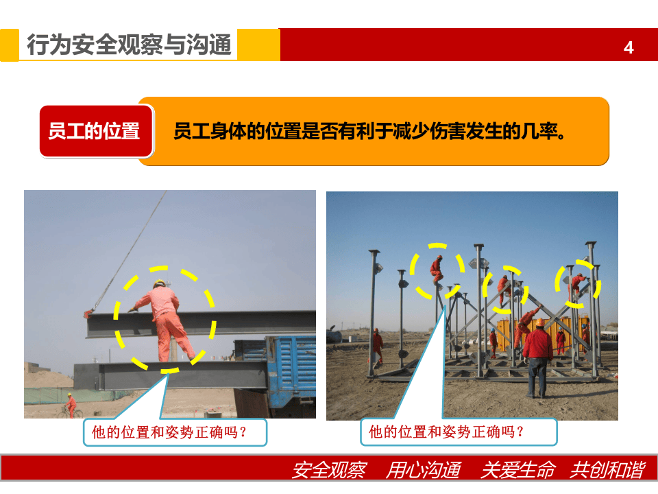 行为安全观察与沟通.ppt 第5页