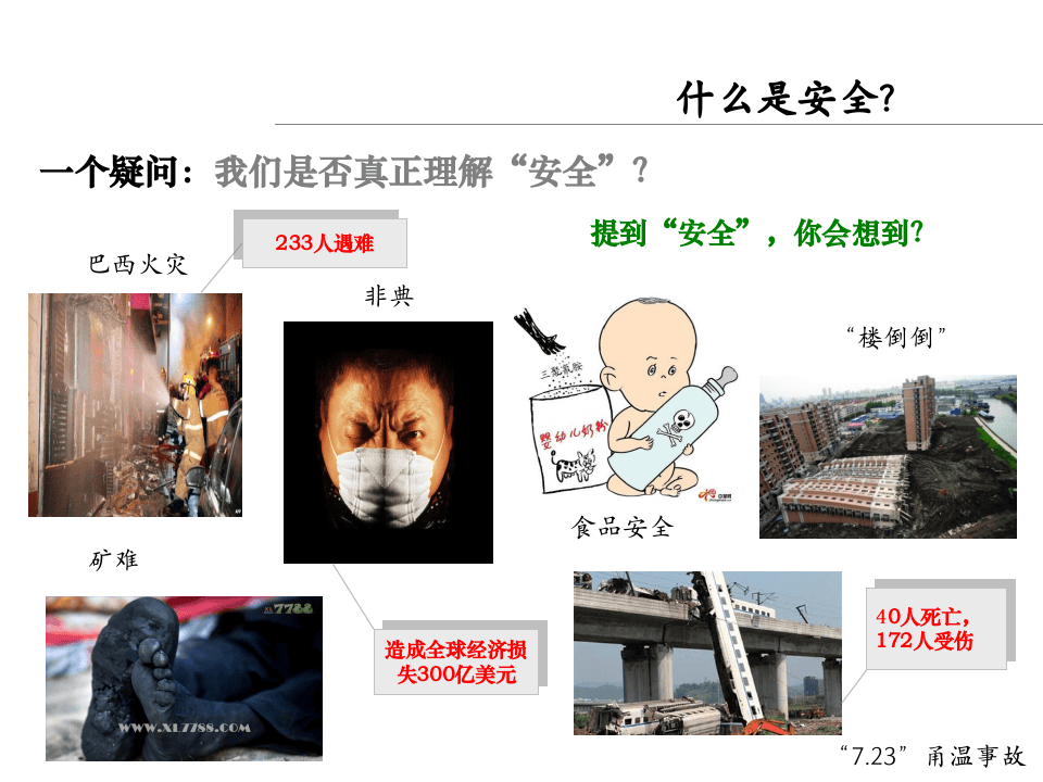 行为安全观察法学习交流.ppt 第2页