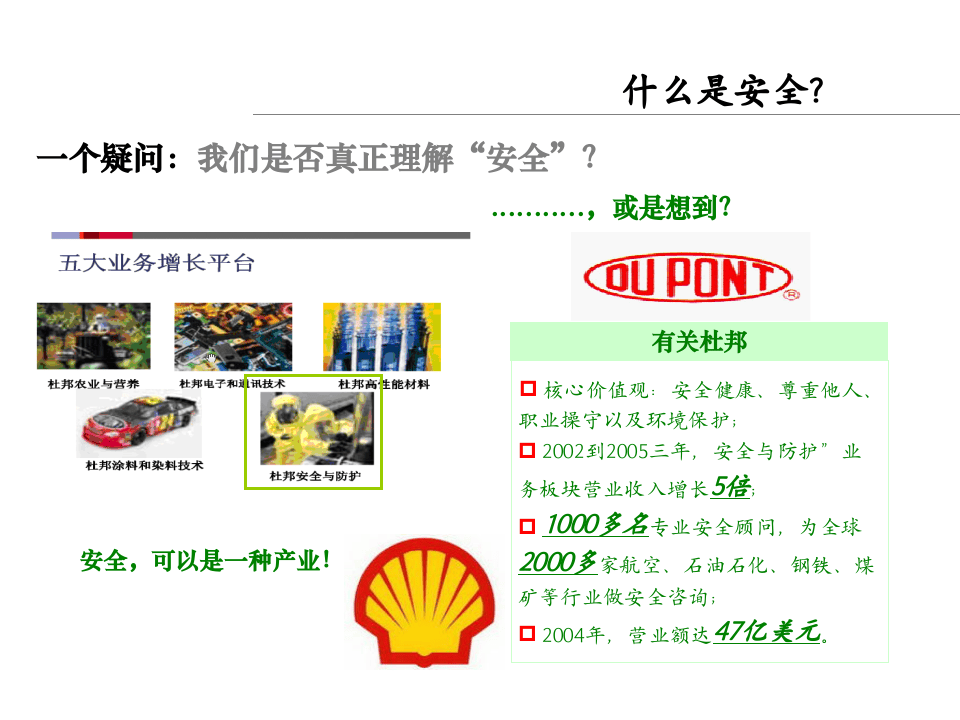 行为安全观察法学习交流.ppt 第3页