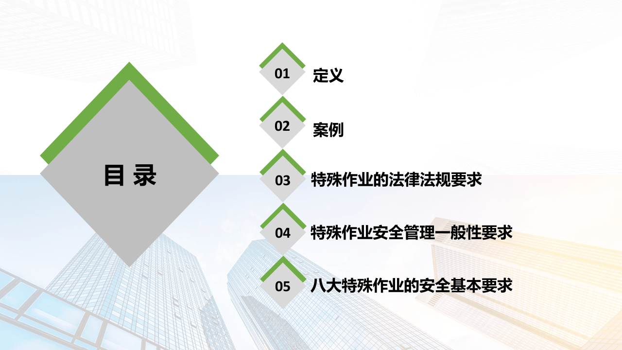 新版八大特殊作业安全管理培训.pptx 第2页
