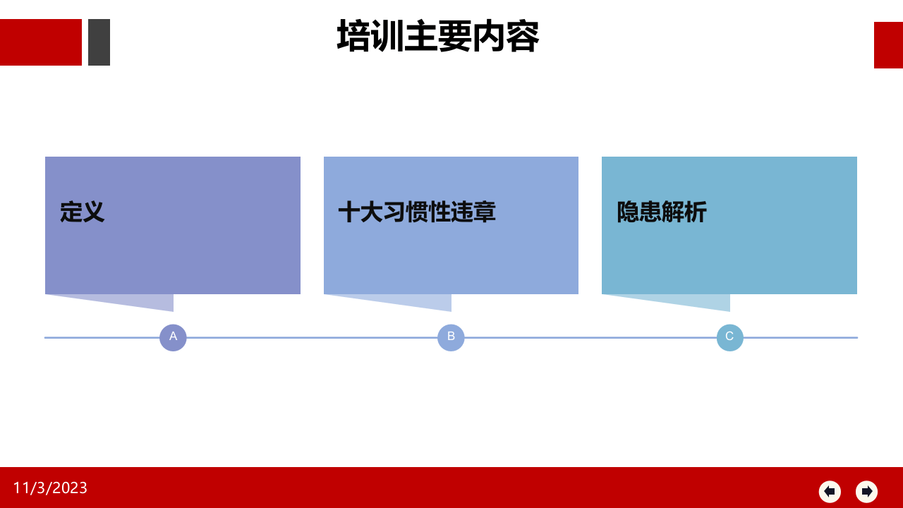 习惯性违章行为.ppt 第2页