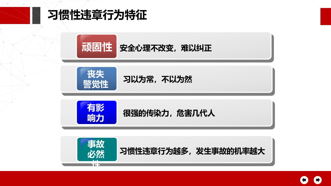 习惯性违章行为.ppt 第5页