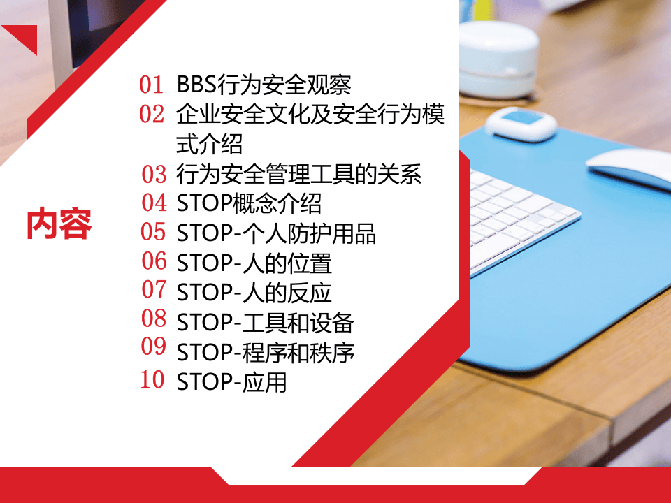 行为安全观察.pptx 第2页