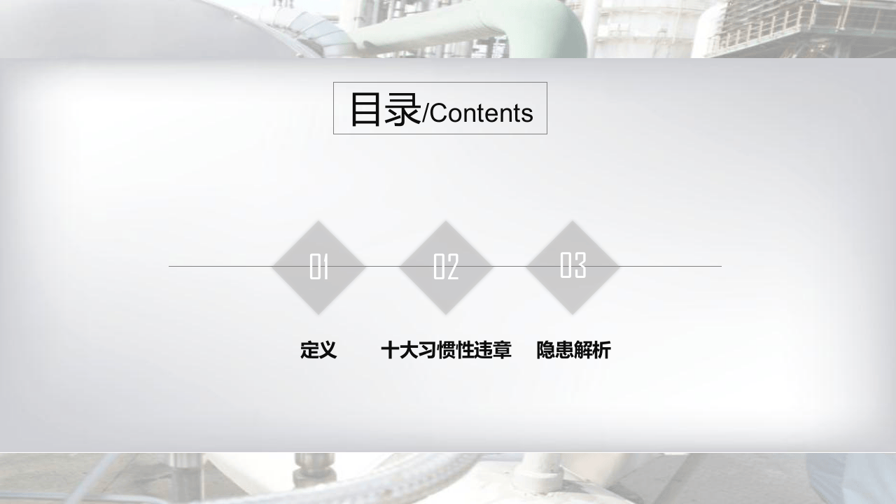 习惯性违章作业.ppt 第2页