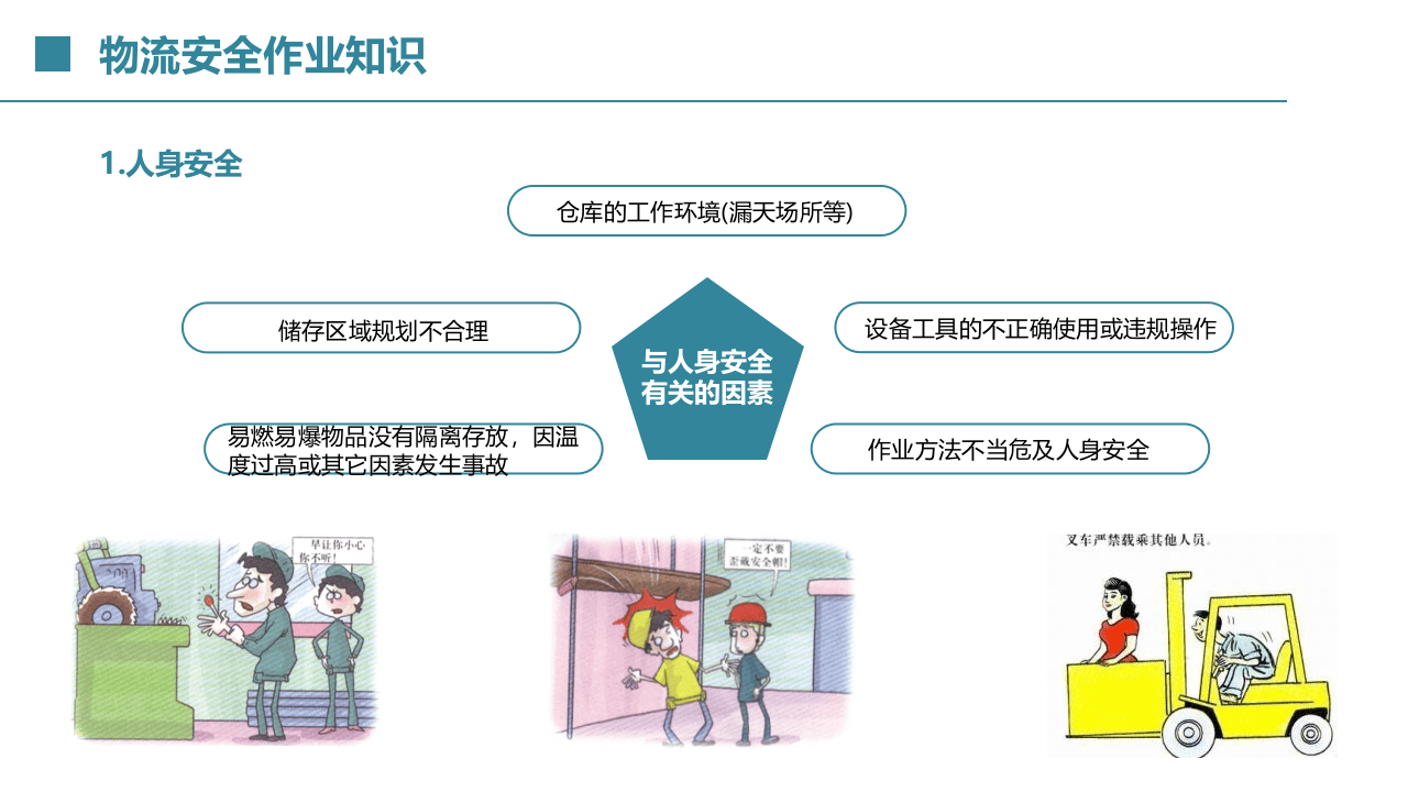 物流作业安全培训.pptx 第5页