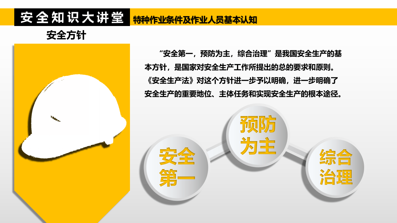 特种作业条件及作业人员基本认知.pptx 第4页