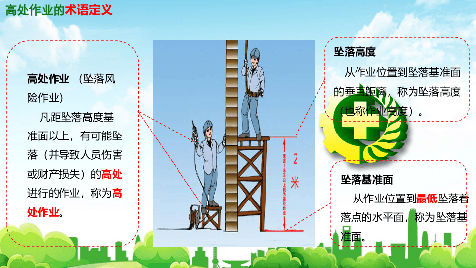 特种作业安全培训登高作业.pptx 第4页