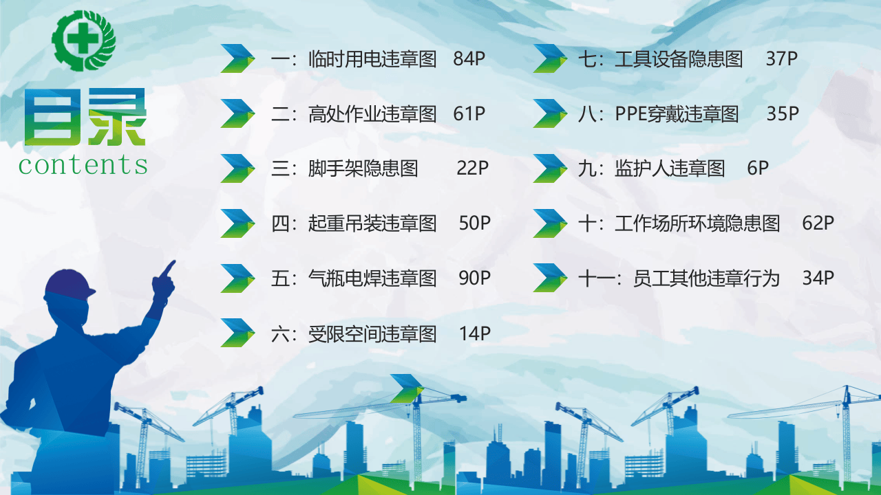 图示：11大类500张违章图集.pptx 第2页