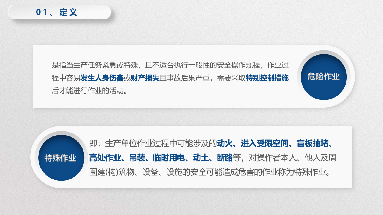 特殊危险作业安全管理培训.pptx 第4页