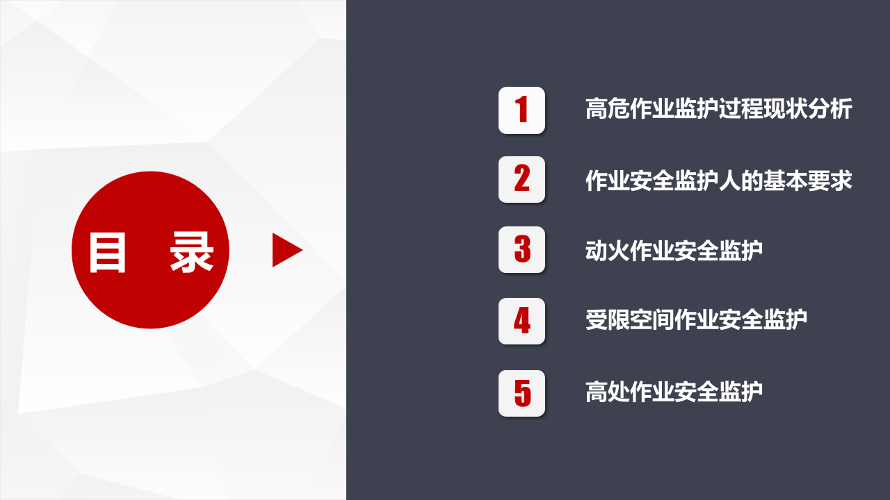 特殊作业监护人员培训.pptx 第3页