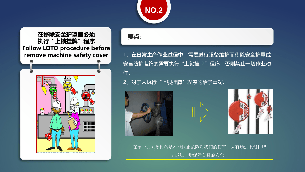 十条必须遵守的安全规定.pptx 第3页