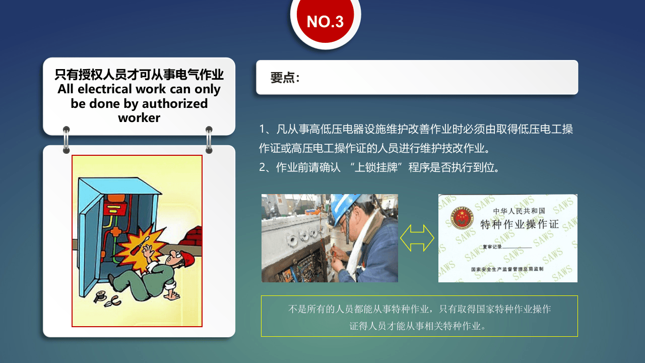 十条必须遵守的安全规定.pptx 第4页